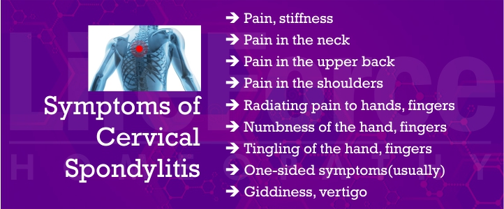 Symptoms of Cervical Spondylitis